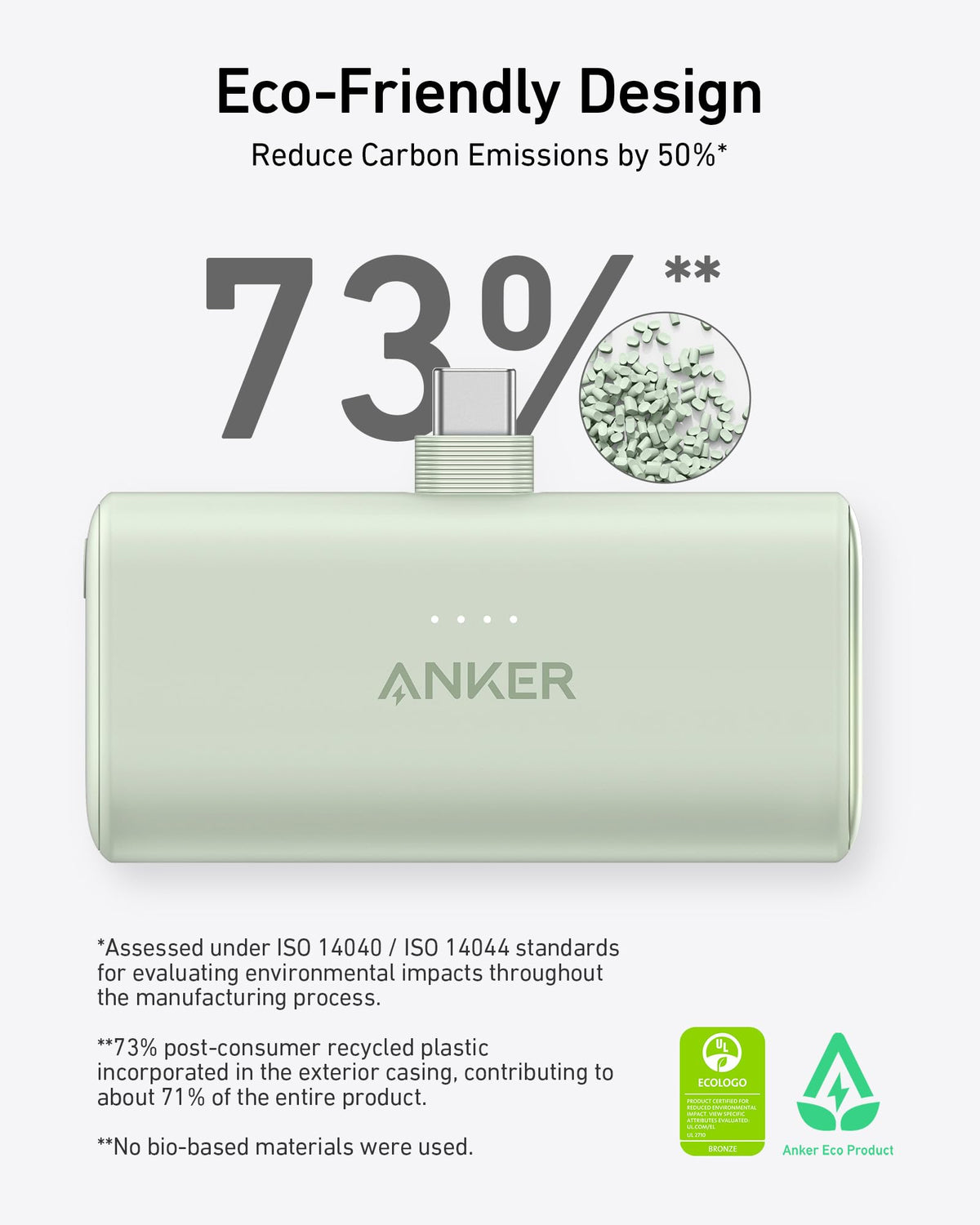 Anker Nano Power Bank 5,000mAh – 22.5W USB-C Portable Charger