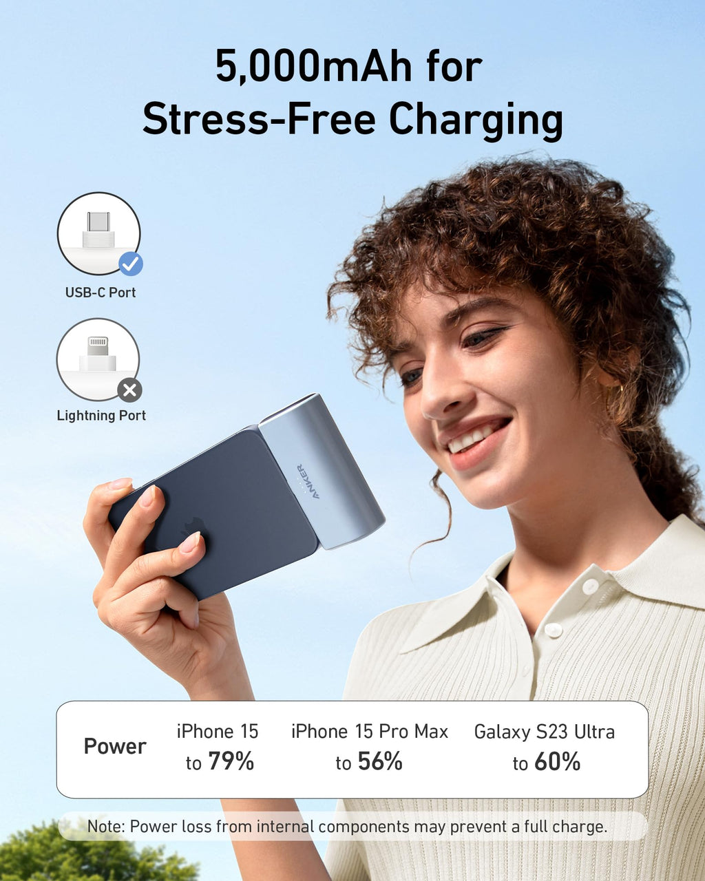 Anker Nano Power Bank 5,000mAh – 22.5W USB-C Portable Charger